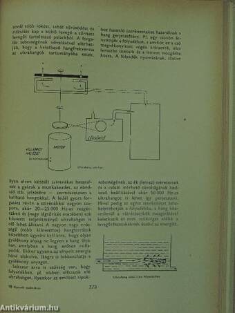 Korunk technikája 1962