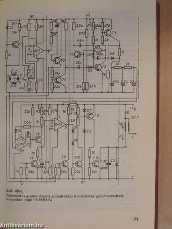 Elektronika az autóban