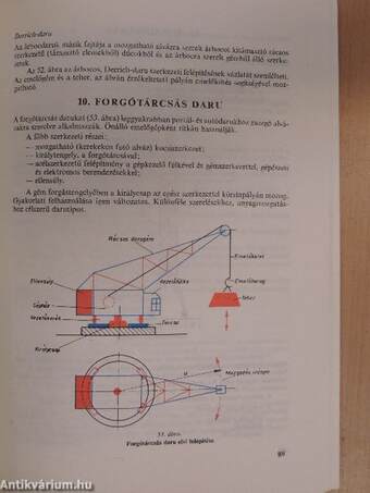 Vas- és fémszerkezetlakatos szerkezettan és szerelési ismeret III.