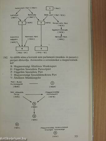 Összefoglaló feladatgyűjtemény történelemből