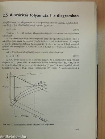 Mezőgazdasági termények szárítása