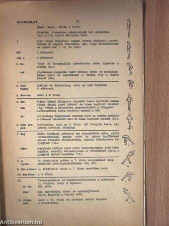 A KISOK 1942-43. iskolaévi tornagyakorlatai I-II. korosztályu leánytanulók számára