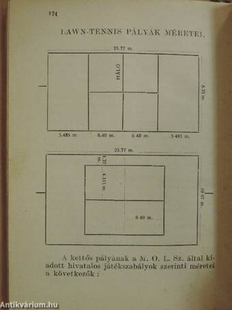 A Magyar Országos Lawn Tennis Szövetség szabályai 1930.