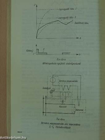 Villamos Hőtechnikai Konferencia 1961