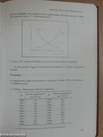 Statisztika közgazdászoknak