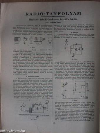 Magyar Rádió Ujság 1929. március 24-30.