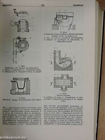 Műszaki lexikon kiegészítés (töredék)