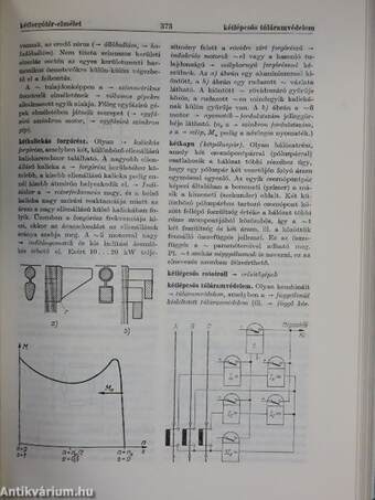 Elektrotechnikai kislexikon