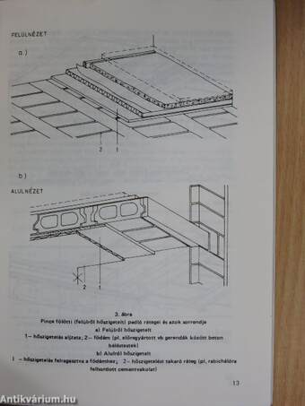 Padlóágyazat