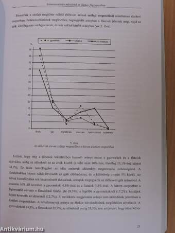 Alkalmazott Nyelvtudomány 2001/1.