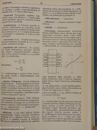 Méréstechnikai kislexikon