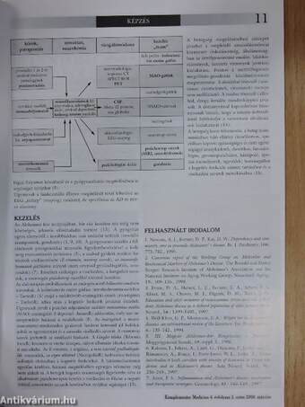 Komplementer Medicina 2000. március