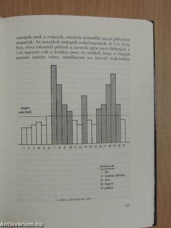 Analitikus pszichológia