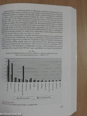 Jelentés a magyar közoktatásról 1997