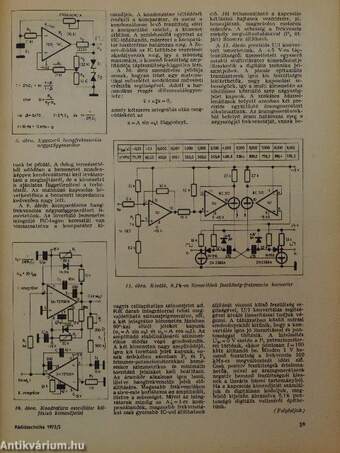 Rádiótechnika 1975. (nem teljes évfolyam)