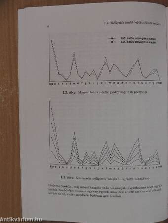 Valószínűségszámítás és statisztika mindenkinek