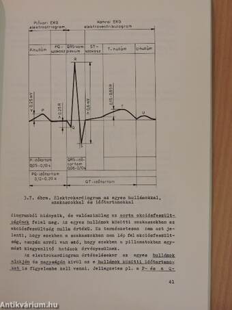 Orvosi elektronika