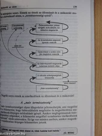 Mikor mondjunk NEMet, és hogyan