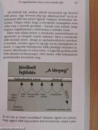 Hogyan éljünk vezetőként teljes életet?