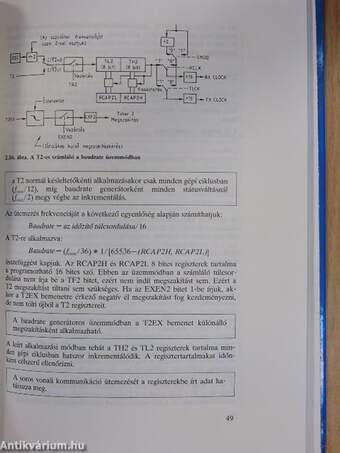 A 8051 mikrokontroller-család