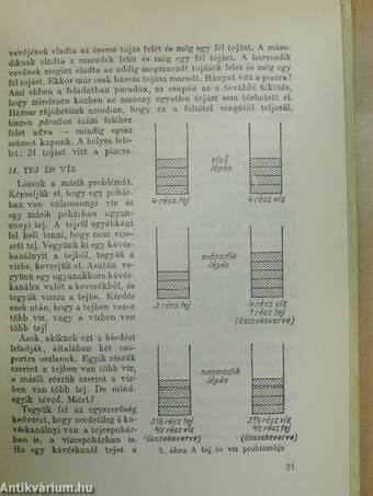 Rejtélyek a matematikában