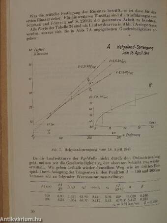 Laufzeitkurven auf mathematisch-physikalischer Grundlage I.