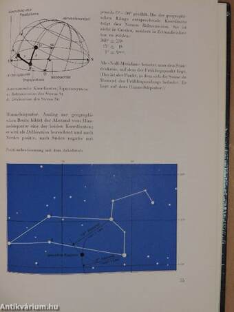 Astronomie selbst erlebt