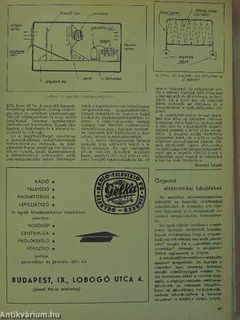 Rádiótechnika 1965. január-december