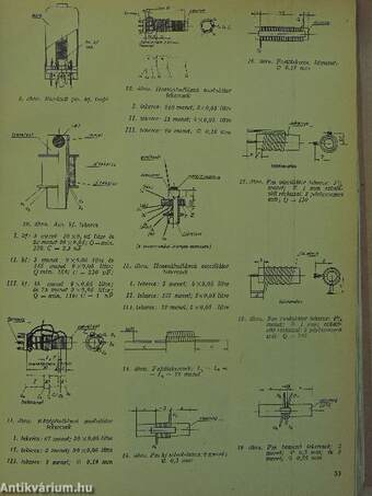 Rádiótechnika 1965. január-december