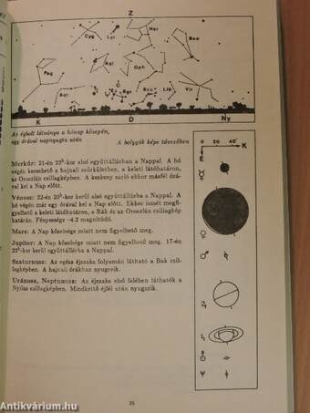 Meteor csillagászati évkönyv 1991