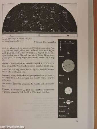 Meteor csillagászati évkönyv 1994