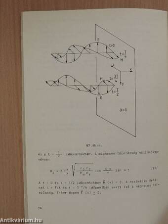 Fizika - Elektrodinamika II.