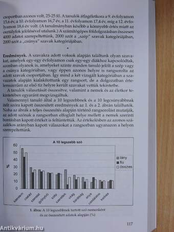 Az anyanyelv az életemben