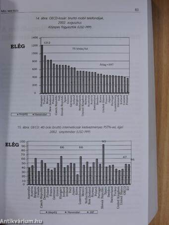 Médiakönyv 2003. 1-2.