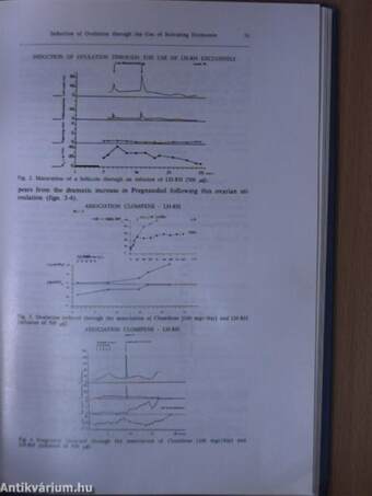 Releasing Factors and Gonadotropic Hormones in Male & Female Sterility