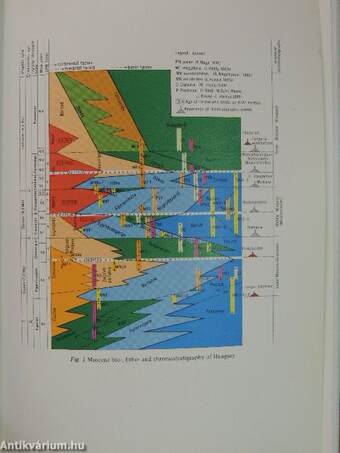 A Magyar Állami Földtani Intézet Évkönyve LXX. kötet