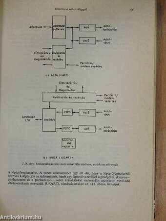 Mikroprocesszorok és illesztőegységek