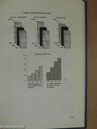 Építésügyi évkönyv 1982-1984