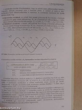 Elektronika