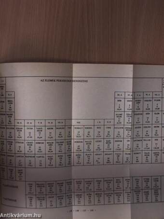 Optika és atomfizika