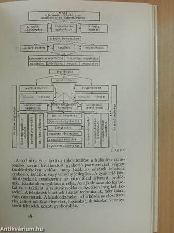 A szabadfogású birkózás alapjai