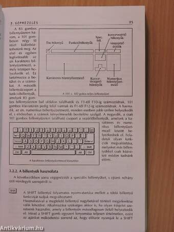 Hogyan használjam?