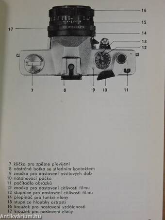 Praktica MTL 3