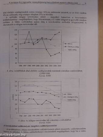 Észak-magyarországi Stratégiai Füzetek 2007/1.