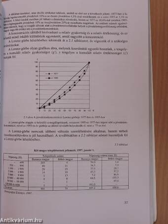 Statisztika