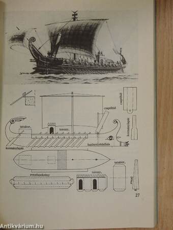 Készítsünk hajómodellt! - Tervrajz-melléklettel