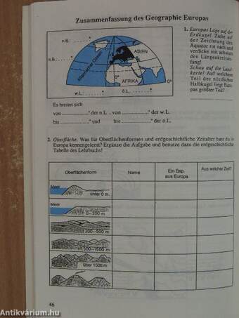 Geographie