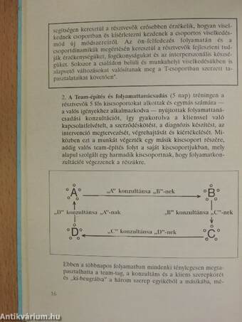 Személyiségfejlesztés II.