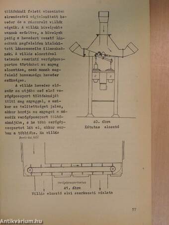 Pamutfonás technológiája 2.