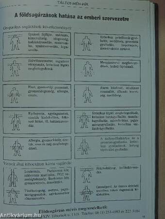 Táltos Mén-hír Évkönyv 2000/Táltos Mén-hír I. évfolyam 1-4. szám